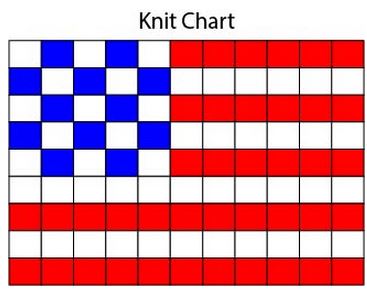 Team USA Knit MIttens