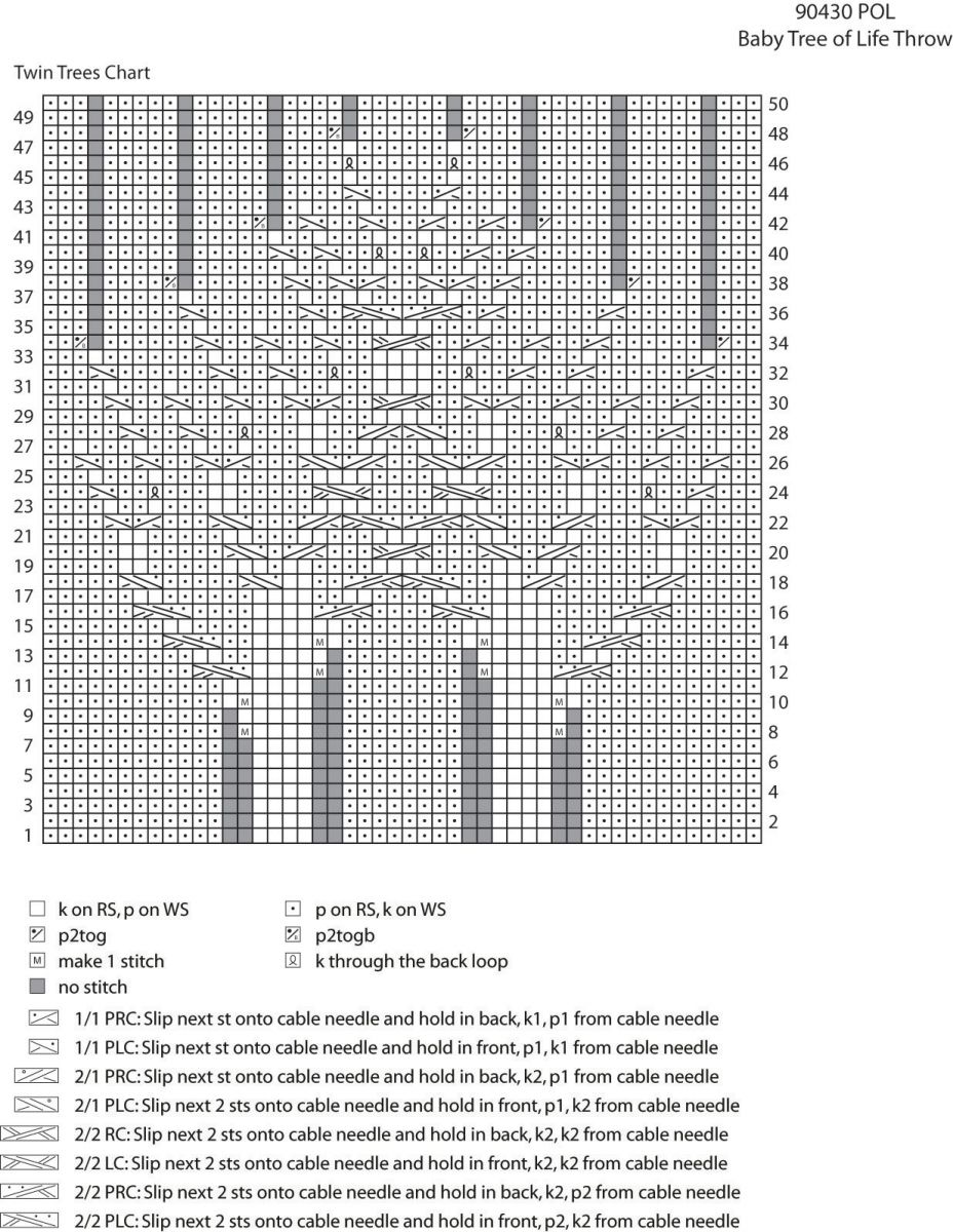 Knitting Chart Tree