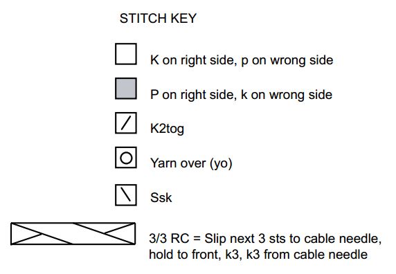 Italian Summer Cardigan Stitch Key